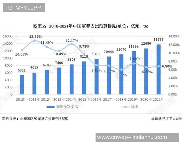 以vs22为核心探讨未来科技发展趋势与应用前景的深度分析 以vs22为核心探讨未来科技发展趋势与应用前景的深度分析